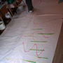 Luft
